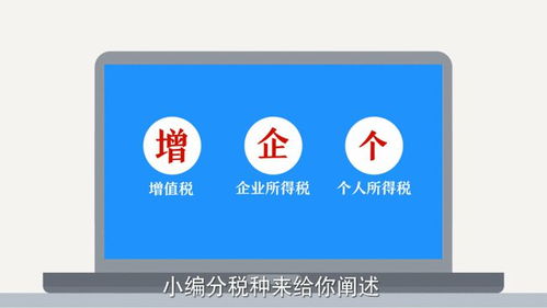 政策解讀 | 帶您了解科技成果轉(zhuǎn)化稅收優(yōu)惠政策 技術(shù)咨詢(xún)及技術(shù)服務(wù)