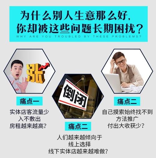 實(shí)體店逆勢(shì)增長 多維推廣策略、百例營銷實(shí)戰(zhàn)與服裝市場(chǎng)全案策劃