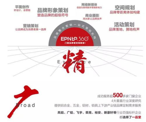 企業(yè)如何做好品牌策劃 一品堂品牌策劃的核心思路與市場(chǎng)營銷策略